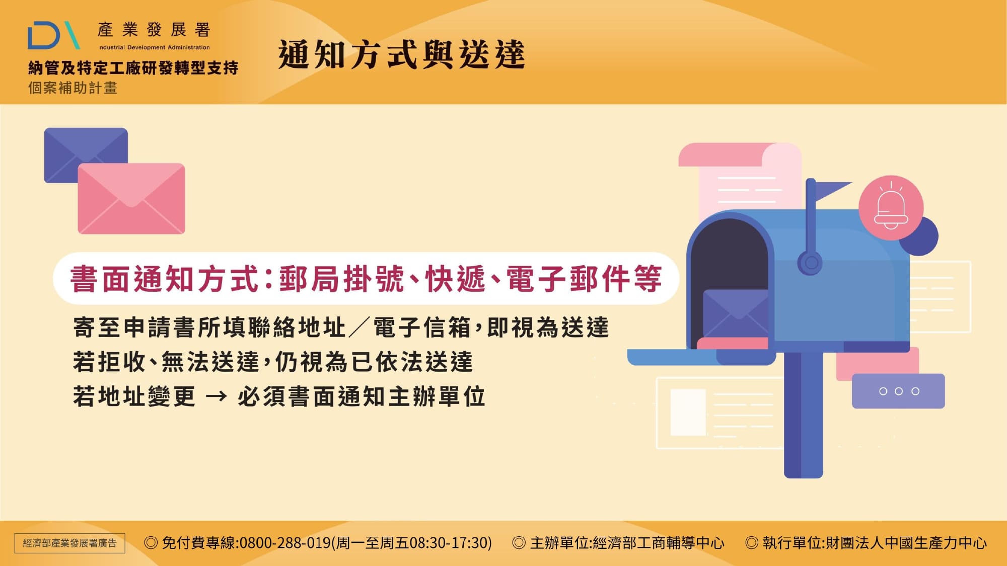 14-通知方式與送達-書面通知方式:郵局掛號、外遞、電子郵件等