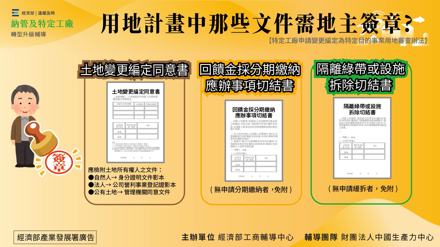 非都市土地變更用地計畫範本-43