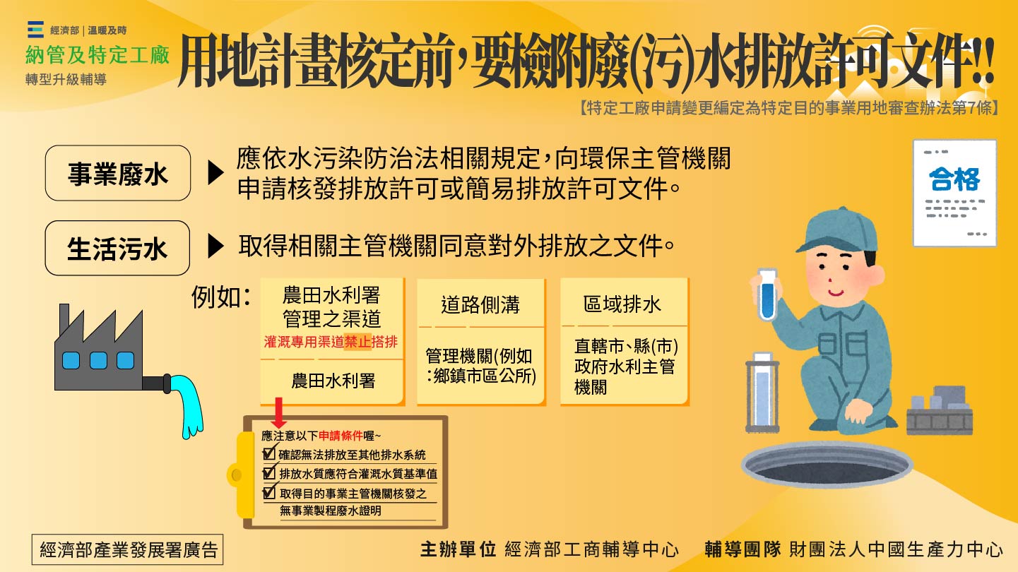 非都市土地變更用地計畫範本-38