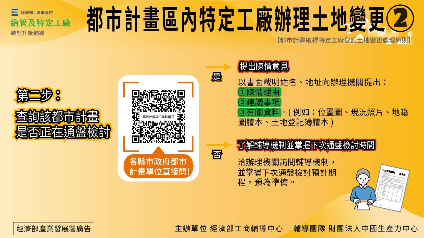 非都市土地變更用地計畫範本-45