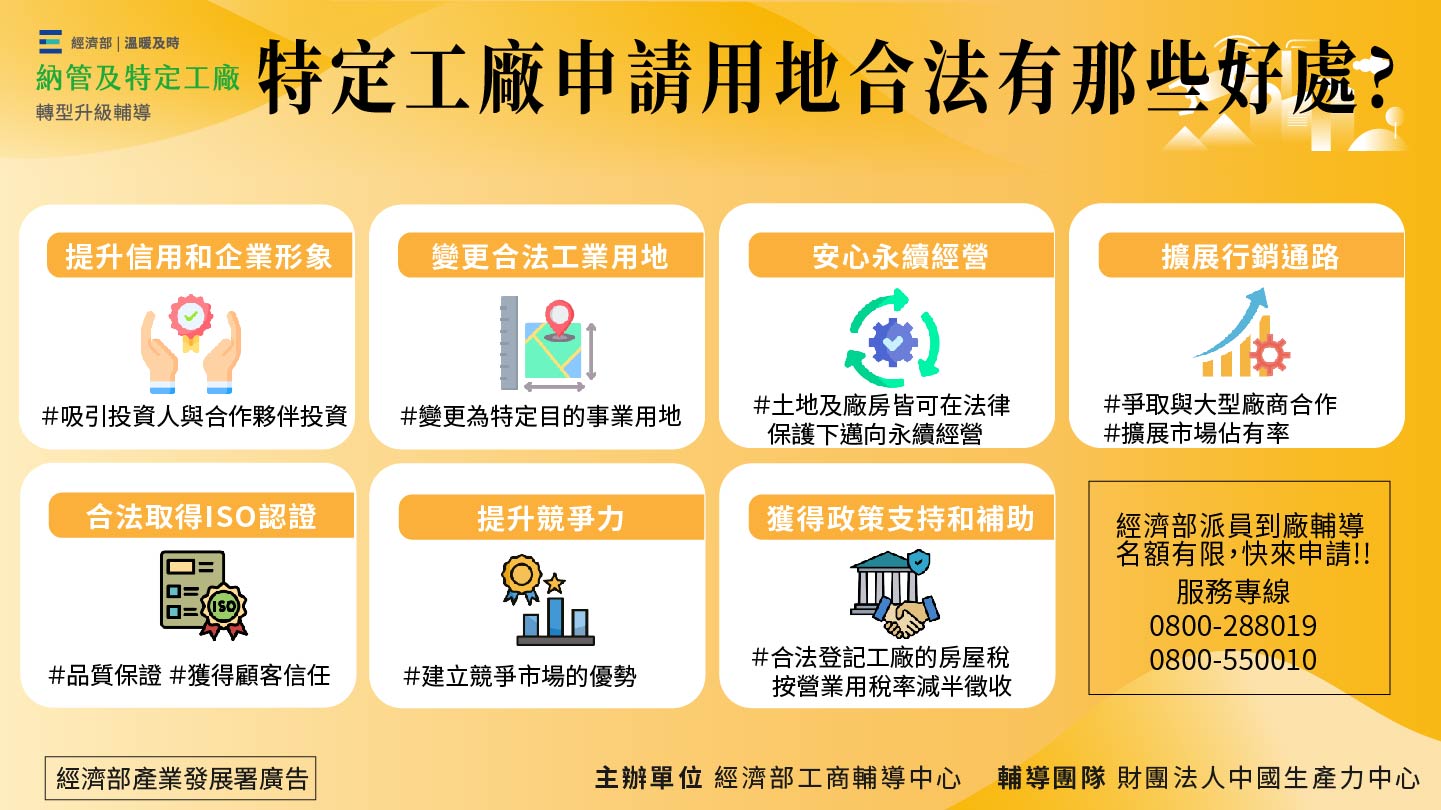 非都市土地變更用地計畫範本-46